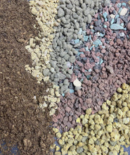 Load image into Gallery viewer, Succulent/cactus soil

